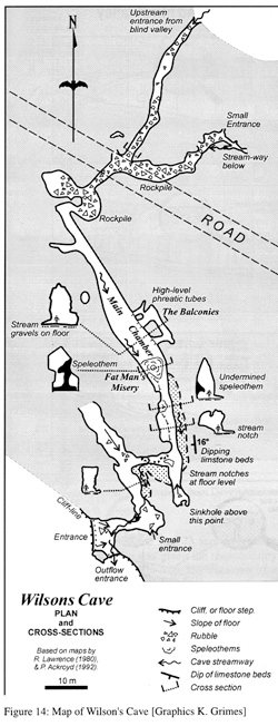 Survey of Wilson's Cave